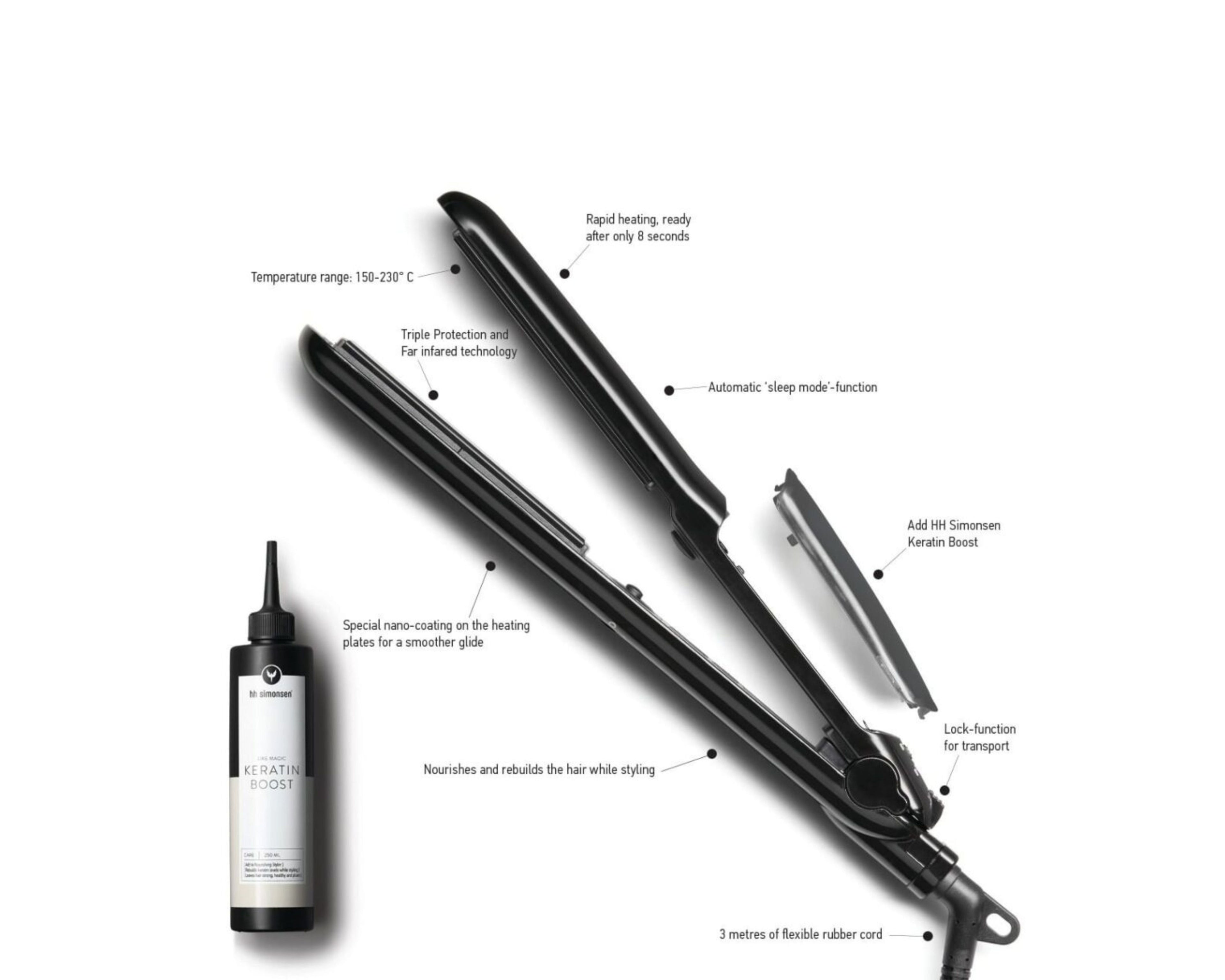 NOURISHING STYLER